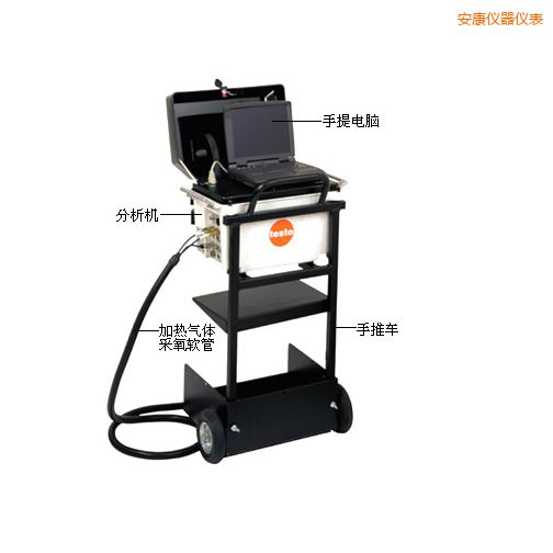 ������������x