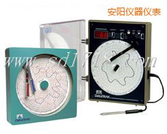 安陽電子圓形溫濕度記錄儀