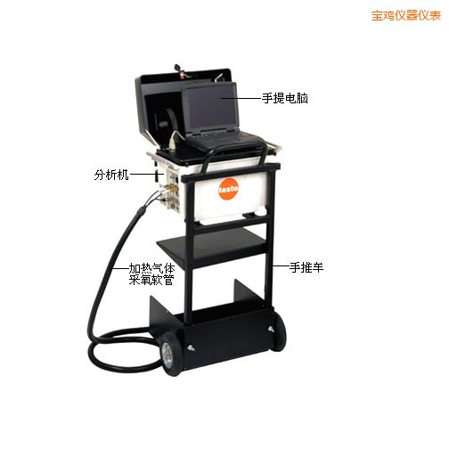 寶雞煙氣分析儀