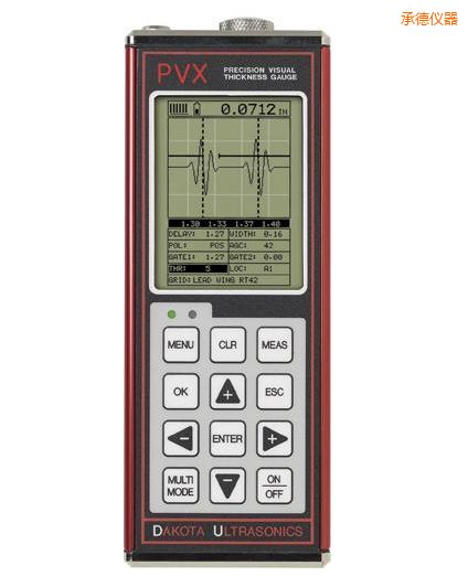 �е�A/B����y��x