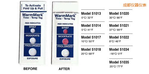 成都溫度指示標(biāo)簽 WarmMark Thermolabels