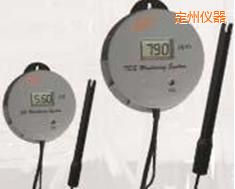 �����ھ�늌���&TDSˮ�|�y�������x��