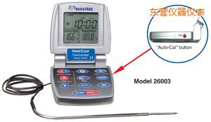 �|�I��/�� �Ԅ����ʳƷ�����^�̜ض�Ӌ