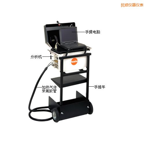 撫順煙氣分析儀