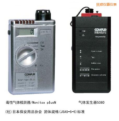 撫順袖珍雙型毒性氣體檢測器