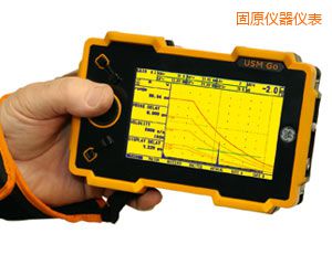 ��ԭ����̽���x