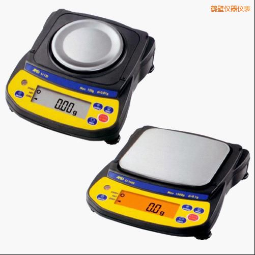 �Q���ձ�AND EJϵ��С���p����ƽ