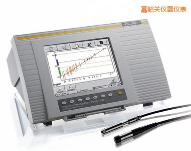 �����P(gu��n)�_ʽͿ�Ӝy��x