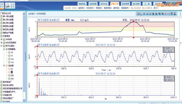 即墨在線監(jiān)測(cè)軟件