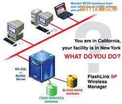 喀什軟件(桌面和網(wǎng)絡托管))