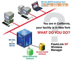 連云港軟件(桌面和網(wǎng)絡(luò)托管))