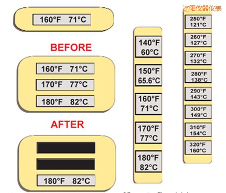 遼陽溫度指示標簽 高溫ThermoLabel標簽