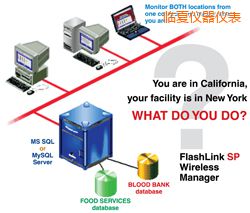 臨夏軟件(桌面和網(wǎng)絡(luò)托管))