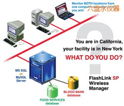 ���Pˮܛ��(����;W(w��ng)�j(lu��)�йܣ�)