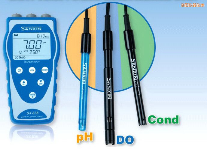 ���(y��ng)��yʽ�ܽ����x