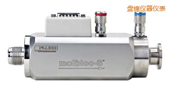 �P(p��n)�\���ه�������Ԫ��