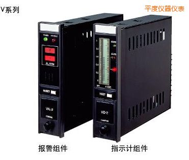 ƽ��ָʾ��(b��o)���M��