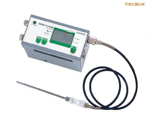 平度帶識別功能的氣體檢測器