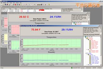 平涼LogWareIII 溫濕度記錄軟件