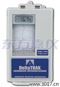 ʯ��ɽ�h(hu��n)���ض�ӛ䛃x