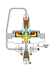 ʯ��ɽ���ݷe�y