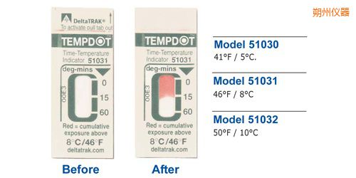 朔州溫度指示標(biāo)簽 Tempdot 時(shí)間-溫度標(biāo)簽
