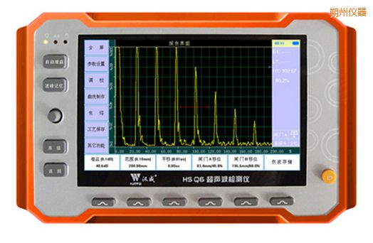 ˷��΢���_(t��i)ʽ�����z�y(c��)�x