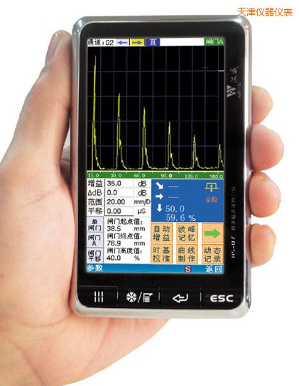 ���(sh��)��ʽ�����z�y�x