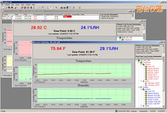 邢臺LogWareIII 溫濕度記錄軟件