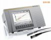 �_(t��i)ʽͿ�Ӝy(c��)��x,��̖(h��o):MMS PC2,Ʒ��:��(gu��)��ϣ��Fischer
