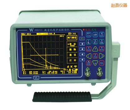 �w�h�������ֱ�y����̽���x