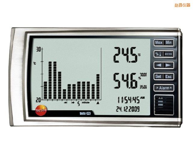 �w�h��(sh��)��ʽ�؝��ӛ䛃x