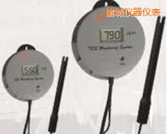 �T���ھ�늌�(d��o)��&TDSˮ�|(zh��)�y(c��)�������x��