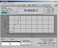 ���xMETTEMP II �ض�У��(zh��n)ܛ��