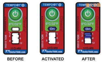 ���x�ض�ָʾ�˺� ��Ӌ�����r�g/�ضȵĘ˺�