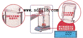 ���M����ƽ,260g,0.0001g