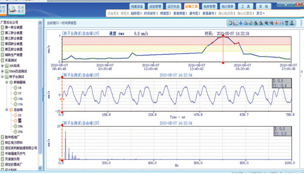 在線監(jiān)測軟件