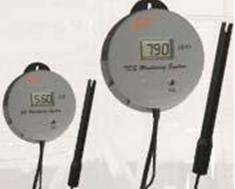 �ھ�늌���&TDSˮ�|(zh��)�y�������x��