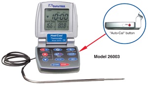 ��/�� �Ԅ����ʳƷ�����^�̜ض�Ӌ